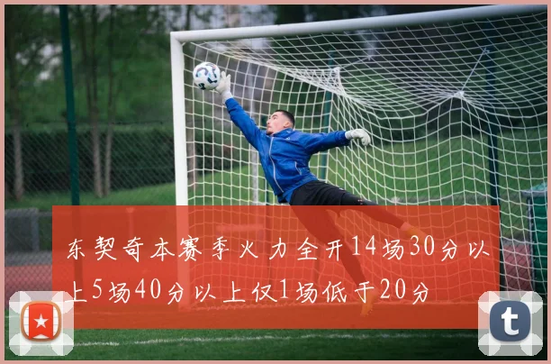 东契奇本赛季火力全开14场30分以上5场40分以上仅1场低于20分